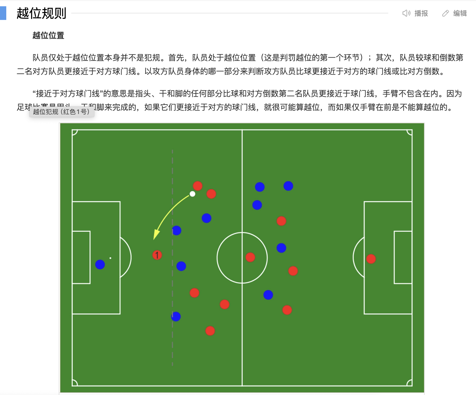 球场谜团：那些未解之谜般的战术打法的简单介绍
