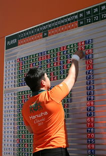 AC米兰体育-全国极限轮滑锦标赛挑战选手动作极限，中国极限轮滑第一人视频